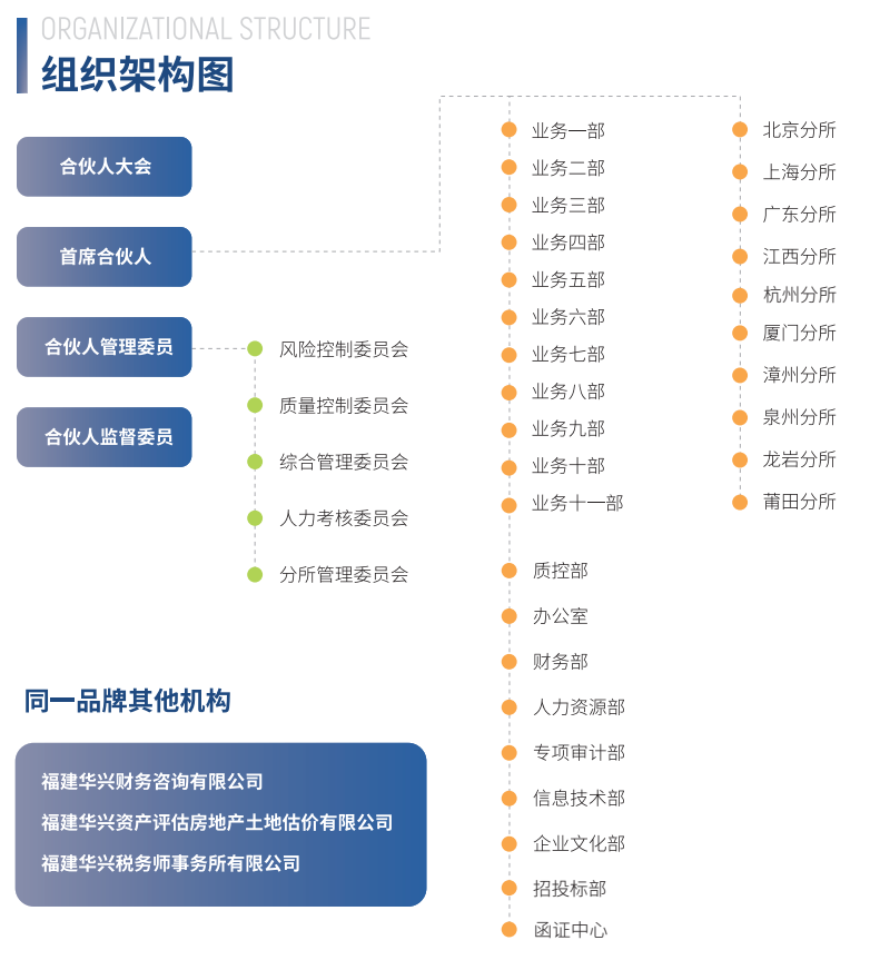 微信截图_20221019112552.png